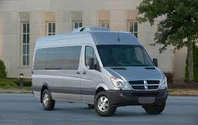 Image result for Vanda Blue 2007 Sprinter