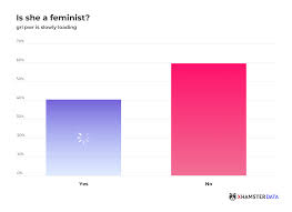 Синие волосы порн  смешные картинки, мемы и приколы на JoyReactor