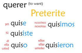 image result for querer spanish conjugation teaching