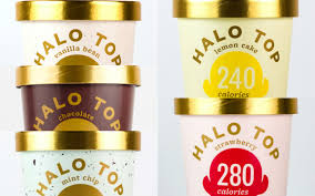 Women's health may earn commission from the links on this page, but we only feature p. Marionetka Wnikliwe Zwariowany Halo Top Macros Niespojny Miles Zabic
