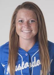 Purdue Fort Wayne Athletics