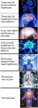 Expanding Brain Meme On Taxes Brain Meme Expanding Brain Meme Fresh Memes