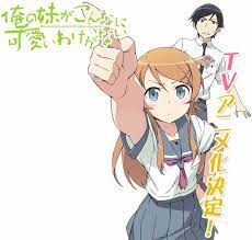 Ore No Imouto Ga Konnani Kawaii Wake Ga Nai Anime Popular Anime Eroge