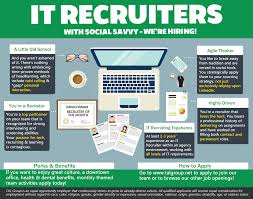 400 Best Job Board Advice Images Job Board Job Advice