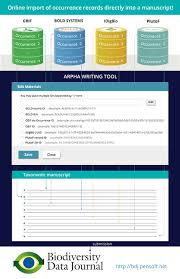 Our daily occurrence book sample is free and available in both word and pdf format. Strategies And Guidelines For Scholarly Publishing Of Biodiversity Data