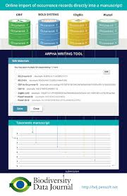 Do you like reading books? Strategies And Guidelines For Scholarly Publishing Of Biodiversity Data
