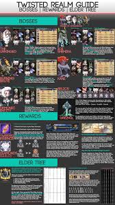 Check spelling or type a new query. Visual Guide To Twisted Realm Updated Afkarena Afk Arena Afk Arena Characters Afk