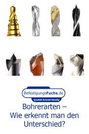 Bohrerarten Wie Erkennt Man Den Unterschied Befestigungsfuchs Bohrer Heimwerken Handwerker