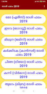 Varshaphalam 2020 #atham nakshatra phalam 2020 jyothisham malayalam atham 2020 | atham nakshatra phalam in malayalam. Malayalam Horoscope 2019 Rashi Phalam For Android Apk Download