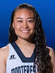 Madeline Hatch's Instagram, Twitter & Facebook