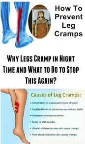 Why Legs Cramp In Night Time And What To Do To Stop This Again Leg Cramps Leg Cramps Causes Health Info