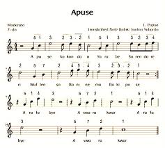 Dapatkah kamu rasakan naik turunnya nada pada lagu apuse. Kunci Jawaban Tema 7 Kelas 4 Halaman 14 15 16 17 18 19 Subtema 1 Pembelajaran 2 3 Indahnya Keragaman Negeriku Seputar Lampung Halaman 2