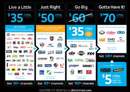Guide info is subject to change based on programming updates by networks. At T S 35 Directv Streaming Will Cost 60 Unless You Sign Up Right Away Ars Technica