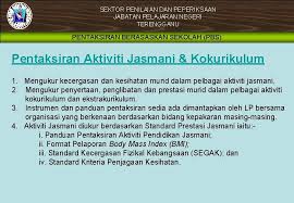 Twitter rasmi jabatan penerangan malaysia negeri terengganu jom follow kami untuk mendapatkan maklumat semasa mengenai dasar kerajaan. Pejabat Pelajaran Negeri Terengganu
