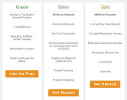 Interior treatment including pest entry points, inside walls, cracks and crevices. Homeadvisor Vs Angie S List Differences Similarities Pros And Cons Prudent Reviews