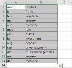 This excel formula is used where you want the text in uppercase only. How To Change Lowercase To Uppercase In Excel 10 Easy Steps