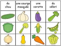 Fruits Et Legumes Jeu D Association 2 French Fruits And Vegetables Fruit Fruits And Vegetables Legumes