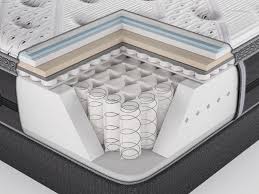 Wir garantieren das beste angebot. Homemattresscenter Com Sterns Foster Simmons Tempur Pedic Taschenfederkernmatratze Matratze Wolle Kaufen