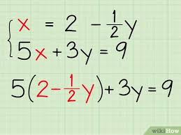 System of linear equations : 3 Ways To Solve Systems Of Algebraic Equations Containing Two Variables