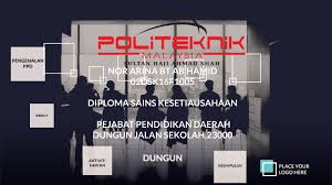 Pejabat pendidikan daerah kulim bandar baharu jalan tunku asaad, kulim, kedah darul aman. Latihan Industri By Nor Arina