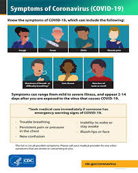 Cdc recommends that travelers who are not fully vaccinated continue to wear a mask and maintain physical distance when traveling. Toolkit For General Public Covid 19 Cdc