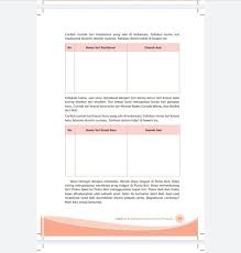 Kunci jawaban ipa kelas 7 semester 1 halaman 94 ayo kita lakukan buku seni budaya kelas 7 revisi 2016. Jawaban Seni Budaya Kelas 9 Halaman 27 Cara Golden