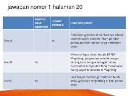 Contoh surat pemberhentian kepala desa ada banyak sumber di internet yang membahas dan memberikan contoh teks hasil observasi sekolah. Laporan Hasil Observasi Pembuatan Tempe Seputar Laporan
