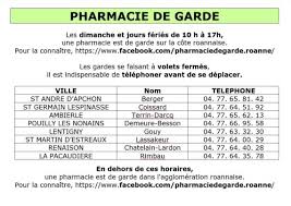 Avenue jean bouin, 30300 beaucaire. Pharmacie De Garde A Lentigny Et Alentours Pharmacie De Lentigny