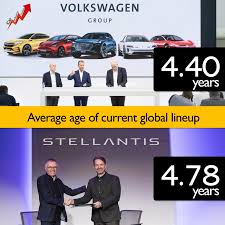Stellantis and foxconn announce mobile drive. Stellantis Lineup Is Only 4 5 Months Older Than Vw S Fiat Group World