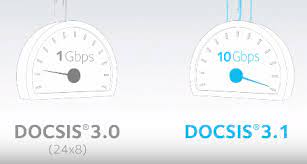 We did not find results for: Turbocharging Cable Move Over Fiber Qorvo