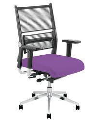 Pin On Ergonomics
