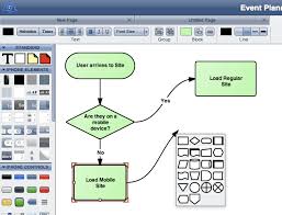 sharing flowcharts and diagrams with lucidchart gigaom