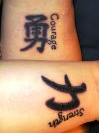 20 Small Strength Tattoos Ideas And Designs Cute Tattoos On Wrist Wrist Tattoos For Women Tattoos For Women Small Meaningful