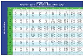 Test Page Epic Athletic Performance Inc