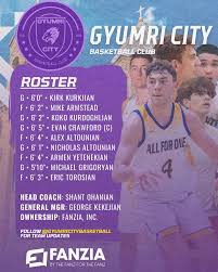 📝 OFFICIAL: City's roster has been revealed. 👀 G • 6'0" • Kirk Kurkjian F  • 6' 2" • Mike Armstead g • 6' 2" • Koko Kurdoghlian (Cal Berkeley) G •