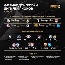 We did not find results for: Bolshaya Zherebevka Ligi Chempionov I Ligi Evropy 10 Iyulya Stanut Izvestny Pary 1 4 Finala I Vsya Setka Plej Off