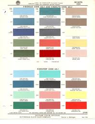 1956 F100 Paint Colors 1955 Ford Paint Color Codes And