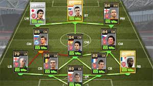 Here are the exact settings how to make your manager look like mikel arteta in fifa 20 manager career. Fifa 12 Ultimate Arsenal Team Esports News Uk