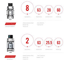 For me, given how good the smok nord is when it's performing, this is the #1 most annoying issue of the pod device. Smok X Priv Kit Review Can It Win Me Over Ecigclick