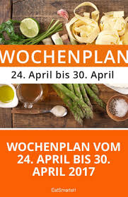 Dein Ernahrungsplan Fur Nachste Woche Ernahrungsplan Ernahrung Essen Planer