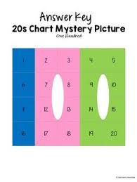Beginner 20s Chart Mystery Picture Spring And Summer Pack 8 Pictures