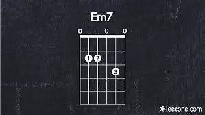 Em7 Guitar Chord The 16 Best Ways To Play W Charts