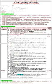 Maka laman ini menyediakan kumpulan contoh rpp daring 1 lembar jenjang sd/mi dari kelas 1, kelas 2, kelas 3, kelas 4, kelas 5 dan kelas 6 yang dibuat untuk pembelajaran online. Rpp Kelas 2 Sd Tema 7 Format 1 Lembar Revisi Terbaru 2020 Guru Baik