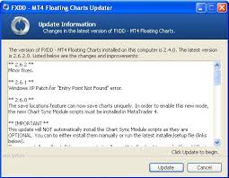Fxdd Mt4 Floating Charts 2 1 Download Free Runner Exe