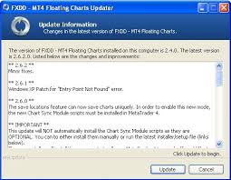 fxdd mt4 floating charts 2 1 download free runner exe