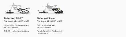 Timbersled Mountain Horse Snowbike Kits