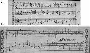 Maybe you would like to learn more about one of these? From Liturgy And The Education Of Choirboys To Protestant Domestic Music Making The History Of The Hamond Partbooks Gb Lbl Add Mss 30480 4 Royal Musical Association Research Chronicle Cambridge Core