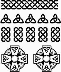 Celticknotmeanings