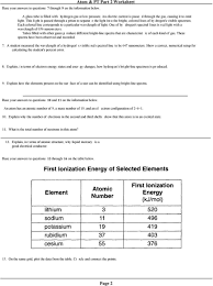 Found worksheet you are looking for? Atomic Structure Review Worksheet Regents Review Atom Pt Part 2 Worksheet Mr Beauchamp Atomic Structure Evaluating Algebraic Expressions Atom
