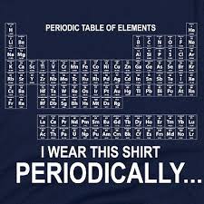 I Wear This Shirt Periodically Periodic Chart Science Geek Chemistry T Shirt Ebay